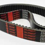 banda-velocidad-variable